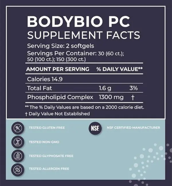 A table with information about bodybio pc supplement facts.