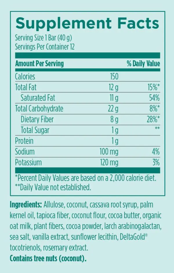 A table with ingredients for a plant based diet.