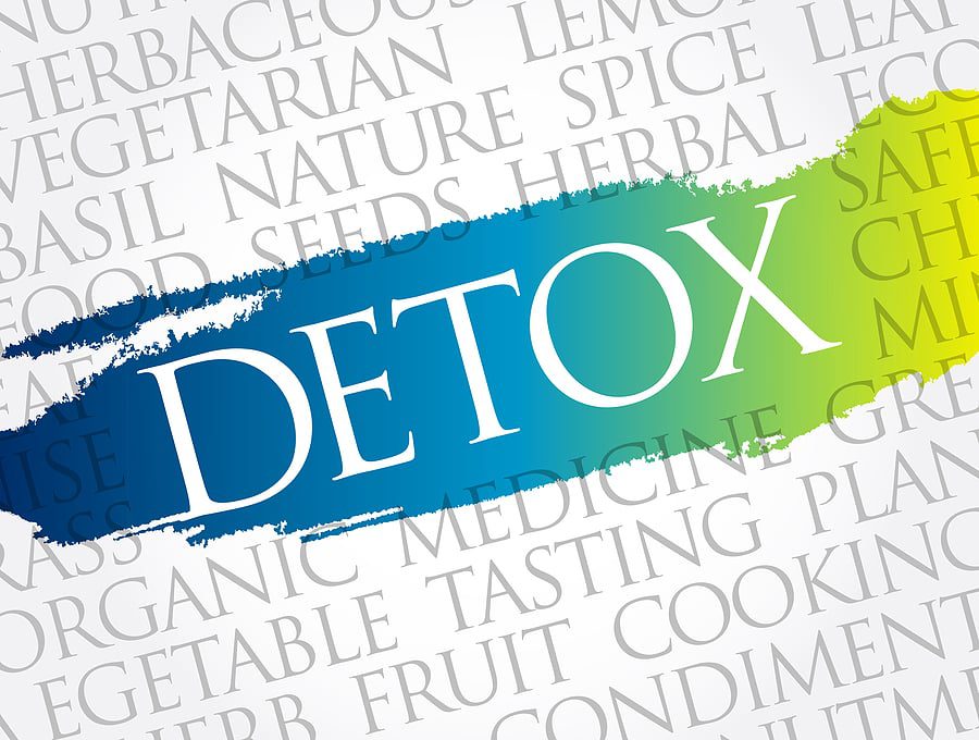 the word detox in a word cloud