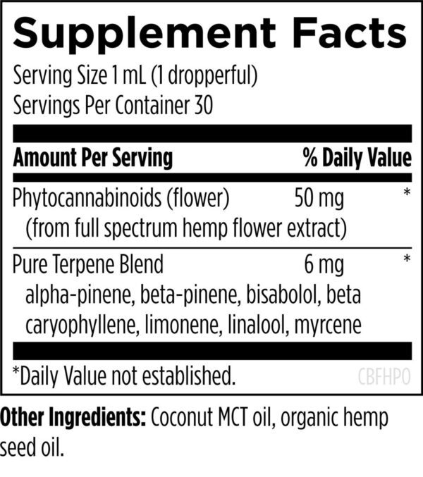 Cannab-FS Hi-Po 1 oz Hemp Oil - Image 2