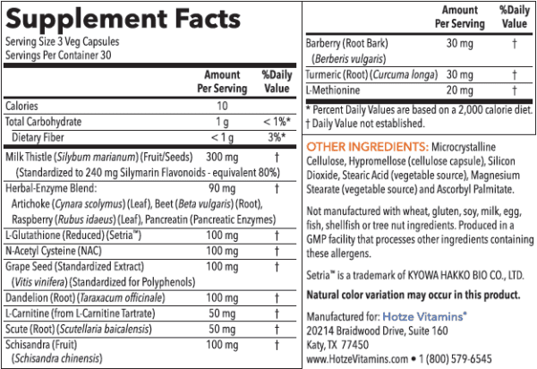 A table with some ingredients and two labels.