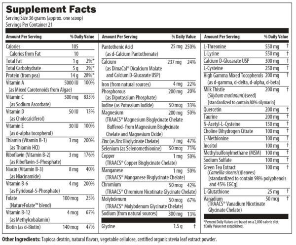 A table with supplement facts and information.