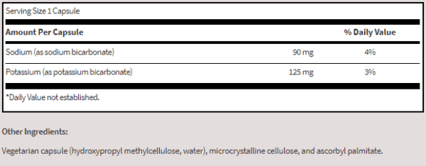 A table with the amount of water and cellulose in each cell.