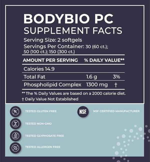 A table with information about bodybio pc supplement facts.