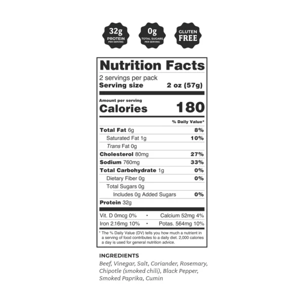 A nutrition label for a variety of foods.