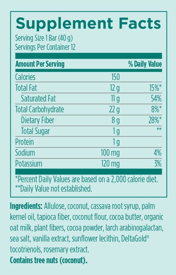 A table with ingredients for a plant based diet.