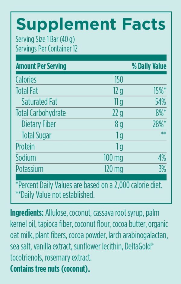 A table with ingredients for a plant based diet.