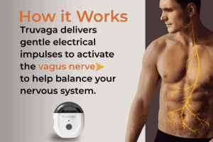 Man with visible nerve going from his head to his waist.