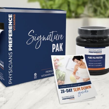 28-Day Slim Down Kit