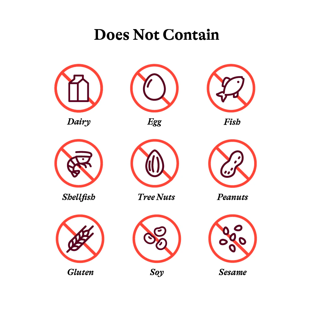 Riboflavin 400mg 60 Capsules