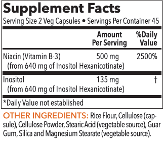 Niacin SEF 250 mg 90 Capsules
