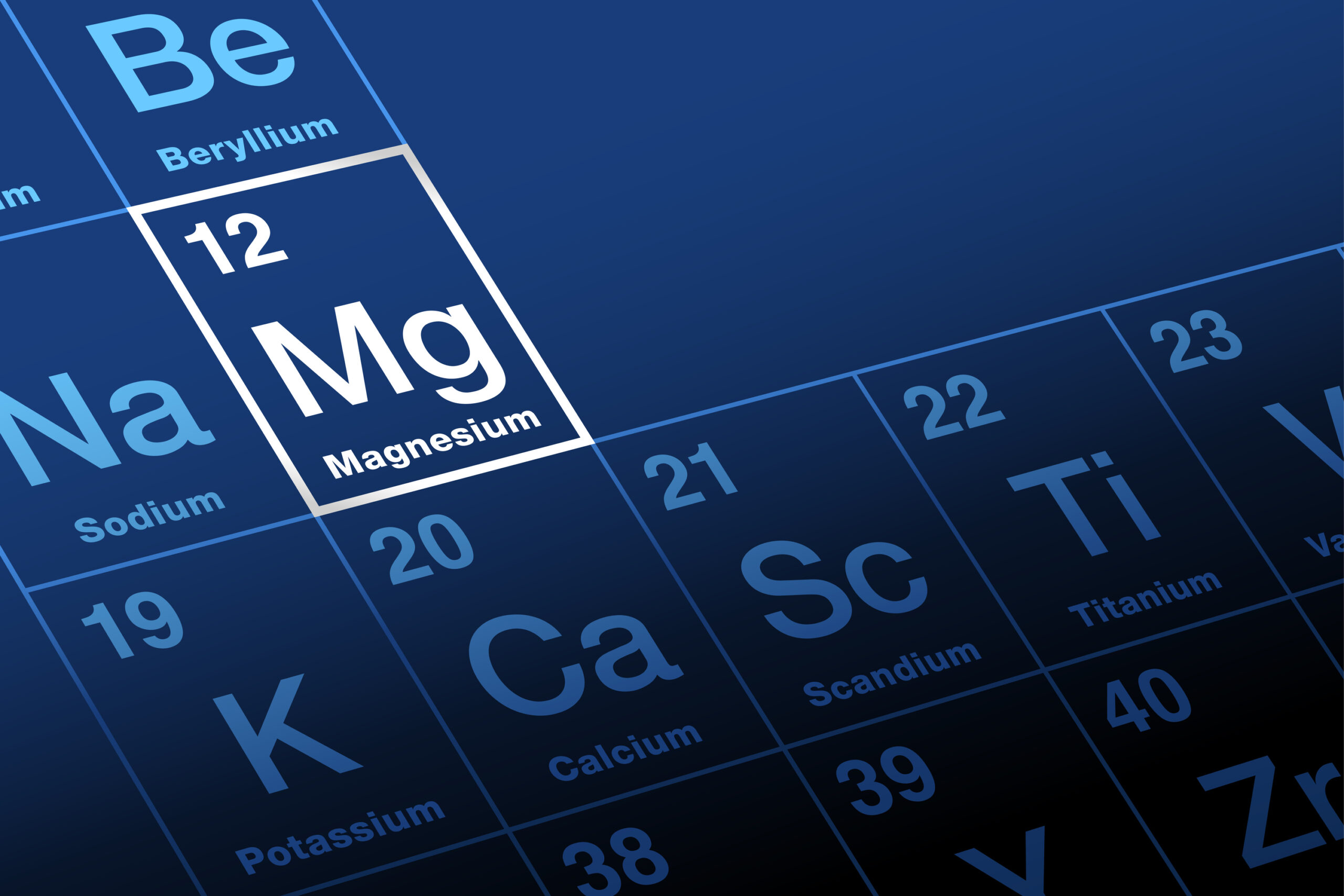 magnesium on periodic table for deficiency