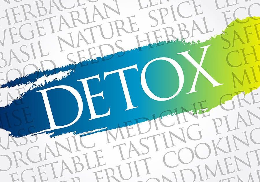 the word detox in a word cloud